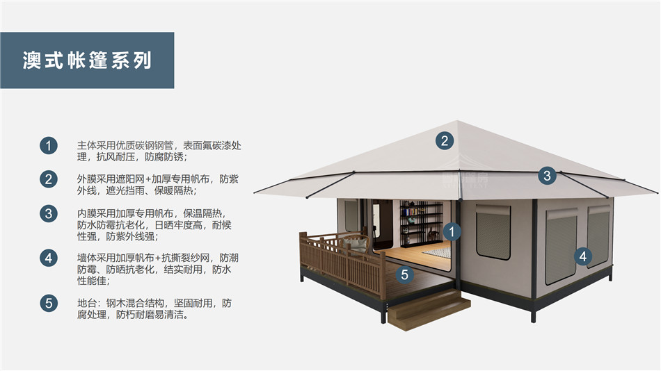民宿升级转型利器——快速回本的高溢价凤泉区户外野奢帐篷客房改造方案